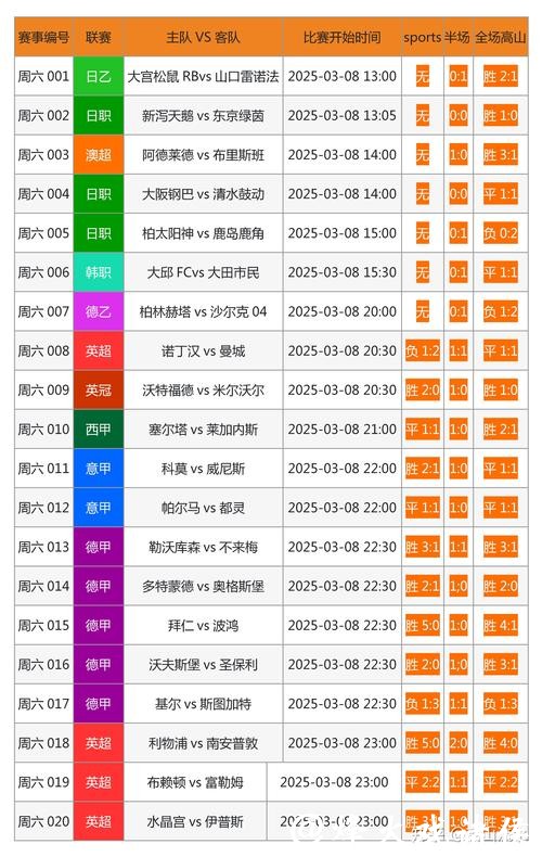 世界杯买球网站推荐大全攻略 世界杯买球网站推荐大全攻略