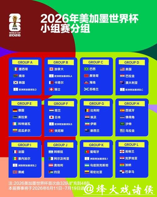 2026世界杯投注平台排行榜推荐 2026世界杯投注平台排行榜推荐