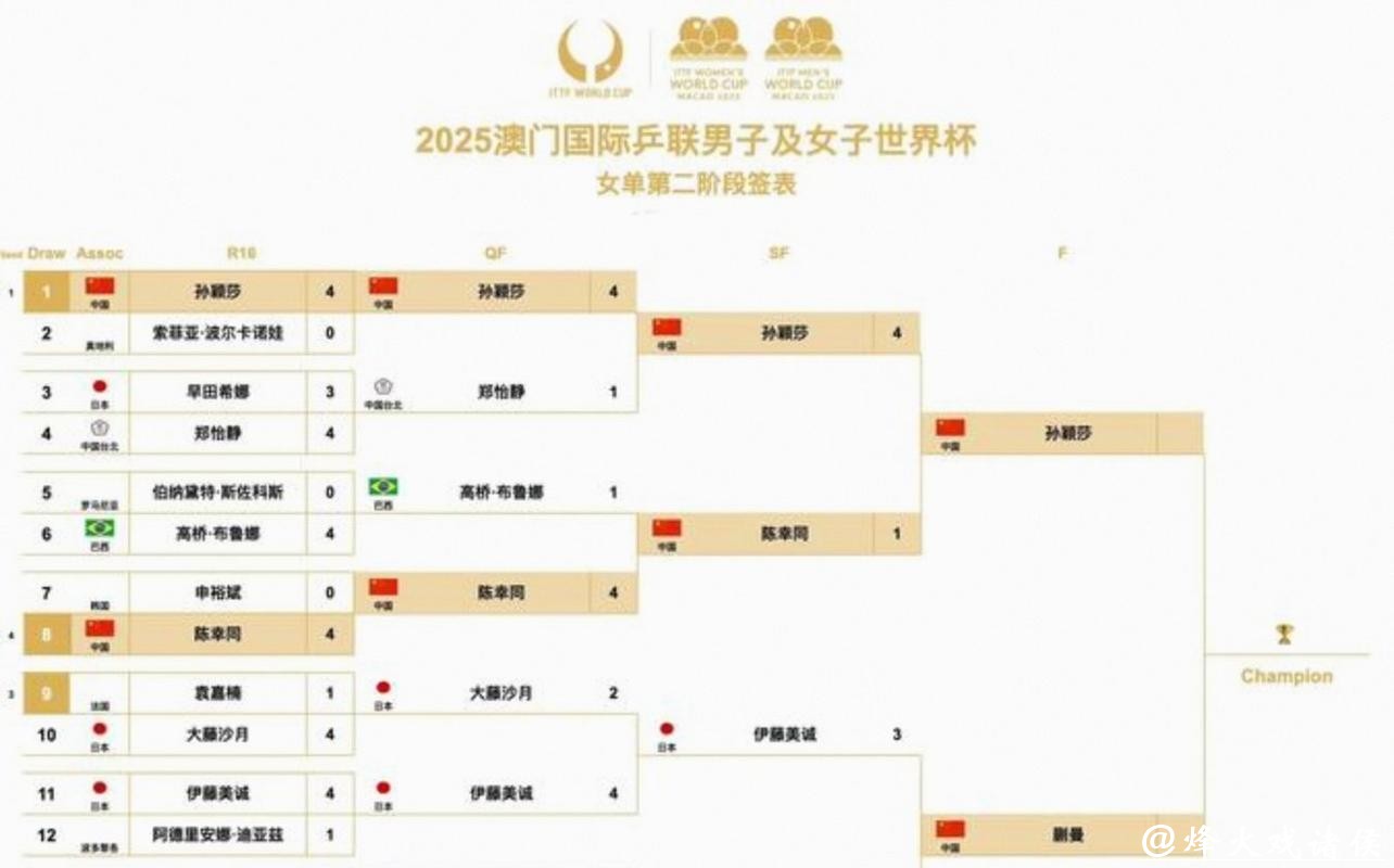 2026年美加墨世界杯完整赛程解析 2026年美加墨世界杯完整赛程解析