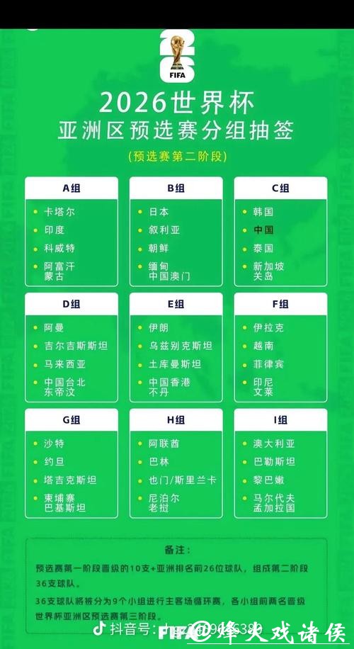 2026年美加墨世界杯完整赛程解析 2026年美加墨世界杯完整赛程解析