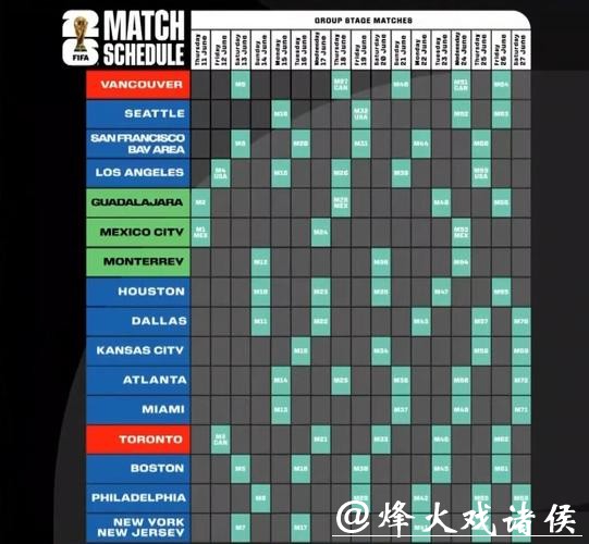 2026年美加墨世界杯完整赛程解析 2026年美加墨世界杯完整赛程解析