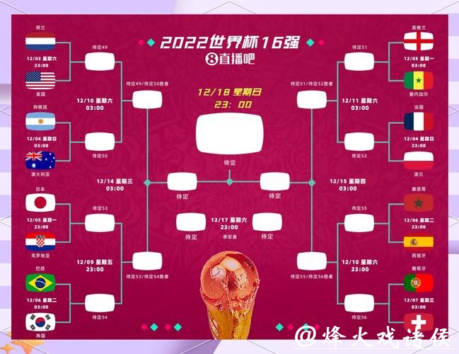 2026世界杯外围赛竞猜指南 2026世界杯外围赛竞猜指南