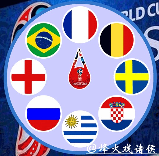 世界杯球队排名动态分析