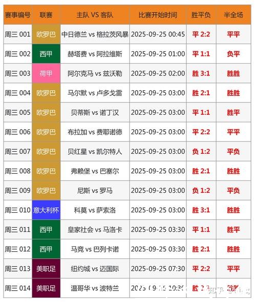 2026世界杯投注攻略详解