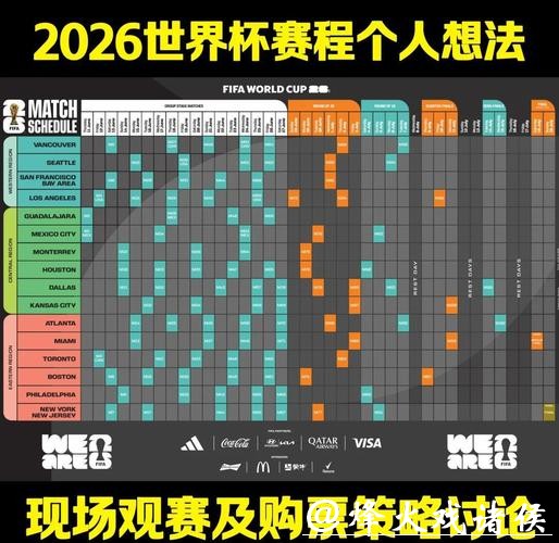 2026世界杯赛事数据全面分析 2026世界杯赛事数据全面分析