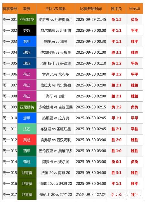 世界杯在线下注平台功能详解 世界杯在线下注平台功能详解